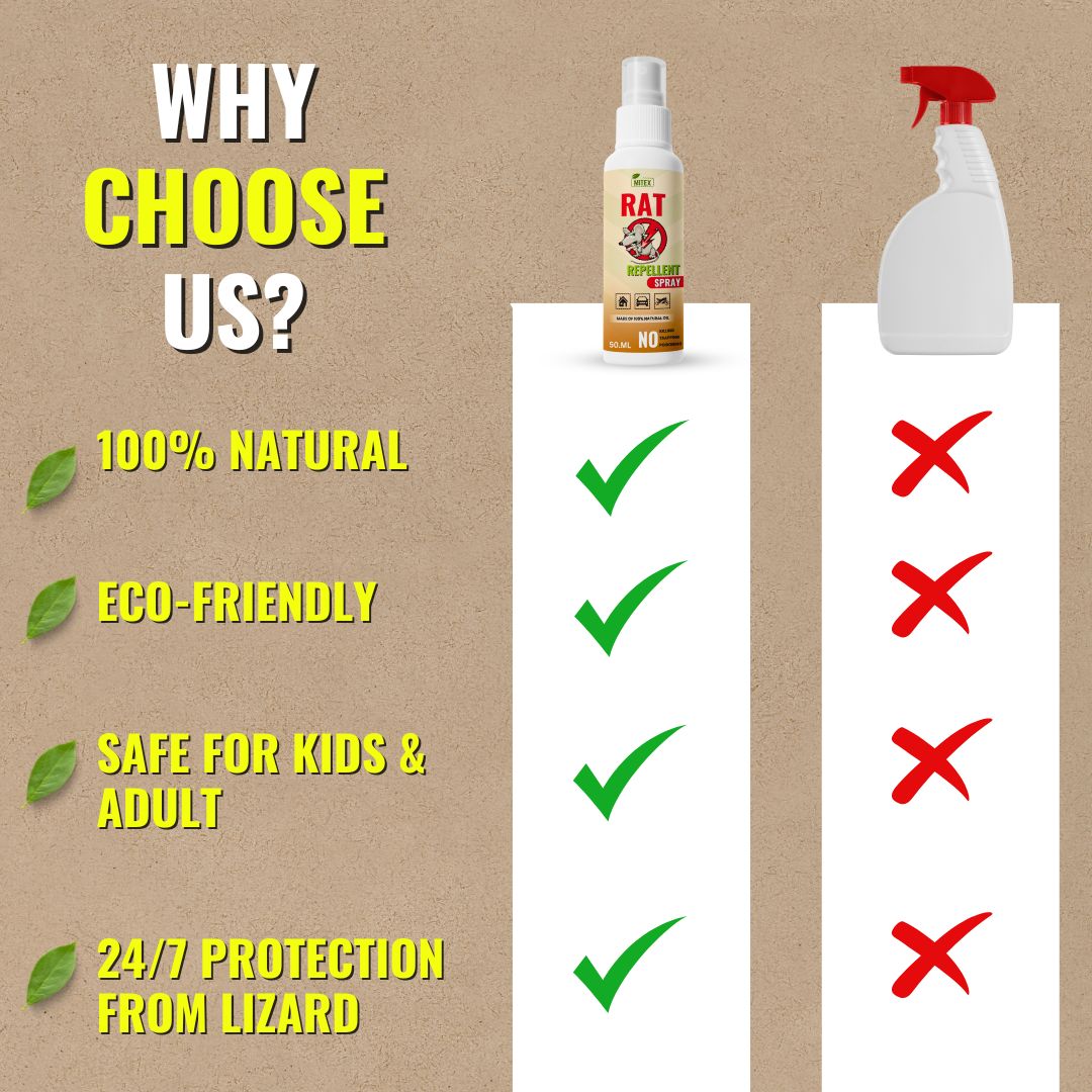 Rat Buster Spray - Safe, Effective Rat Protection